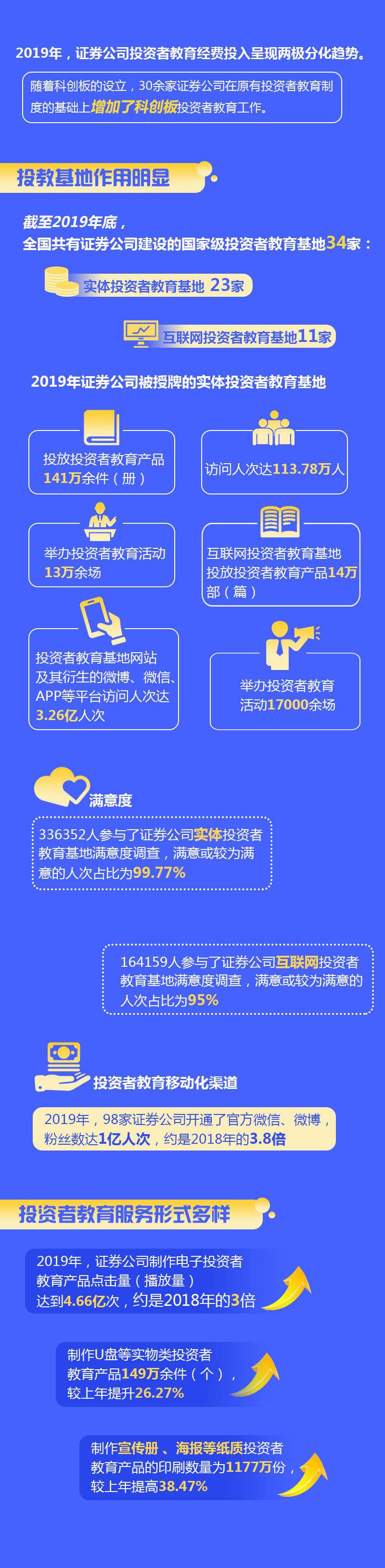 开云电子·kaiyun(中国游)官方网站