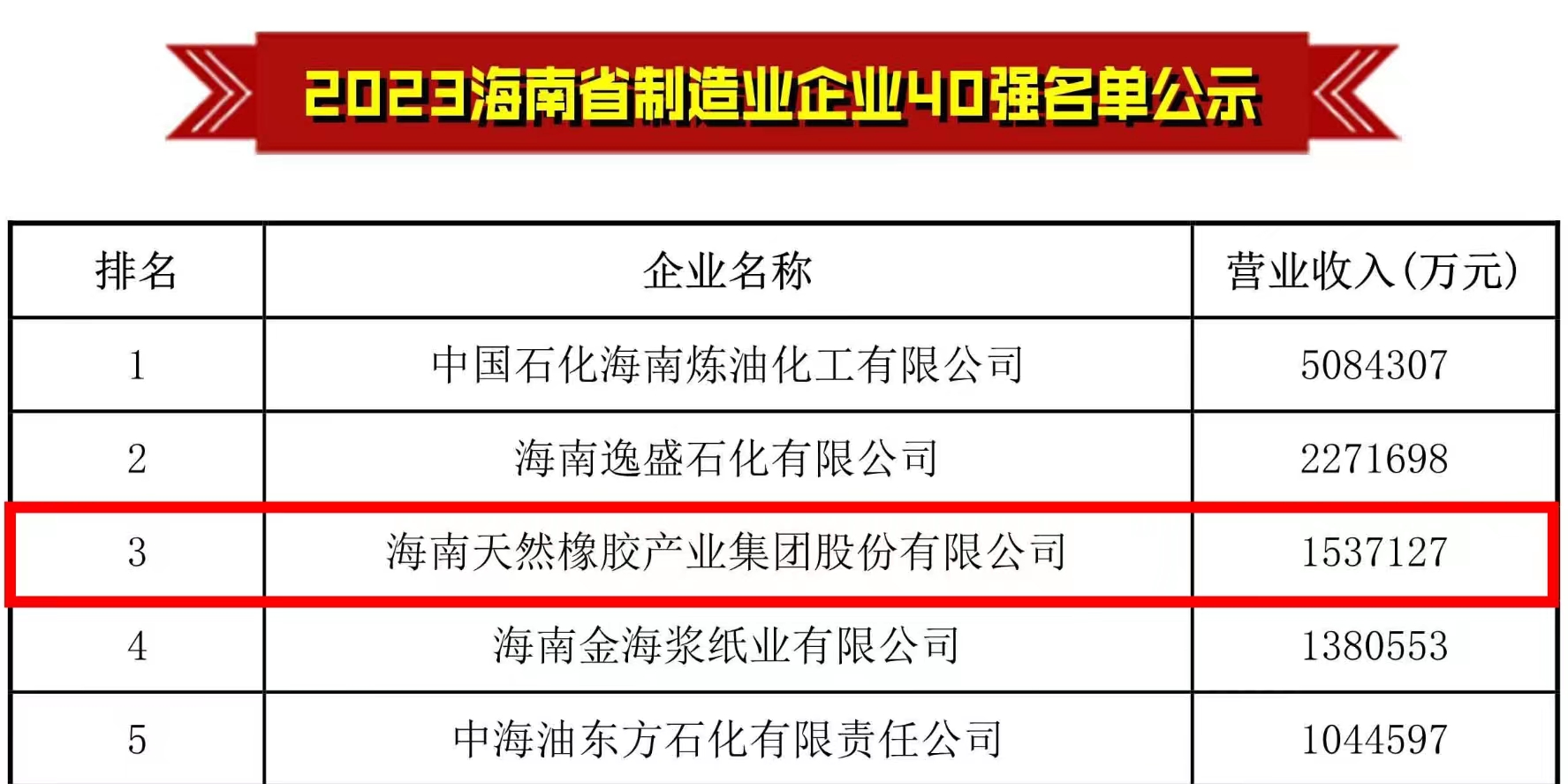 开云电子·kaiyun(中国游)官方网站